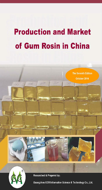 Production and Market of Gum Rosin in China